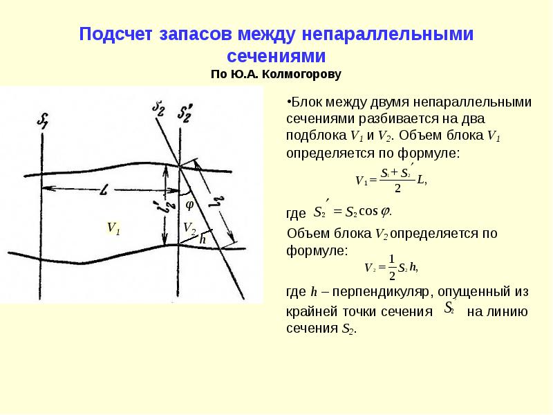 Подсчет запасов. Подсчет запасов БЛОКАМИ. Формула подсчета запасов. Метод сечений для подсчета запасов.