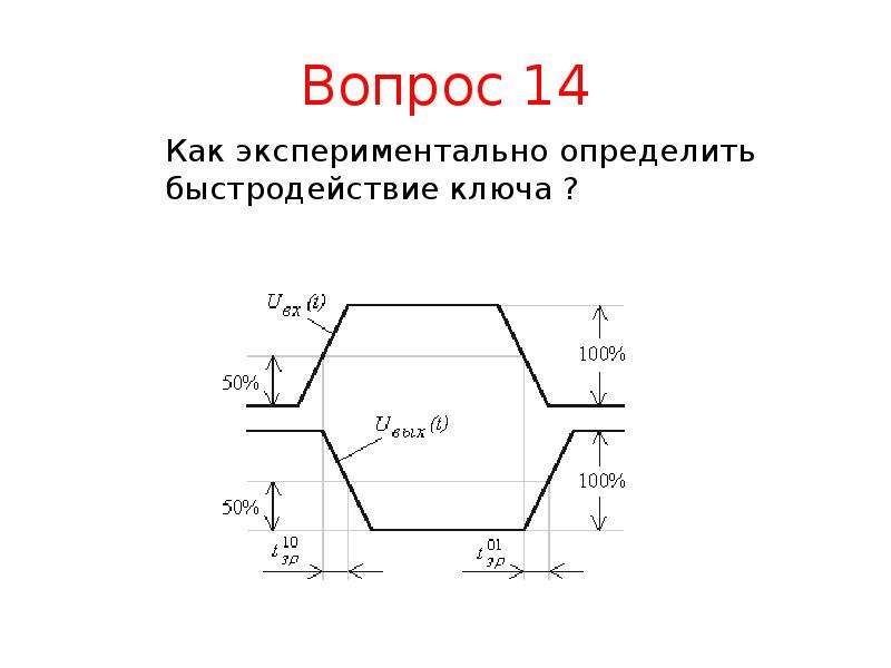 Нарисуйте блок схему алгоритма поиска фальшивой монеты среди десяти монет