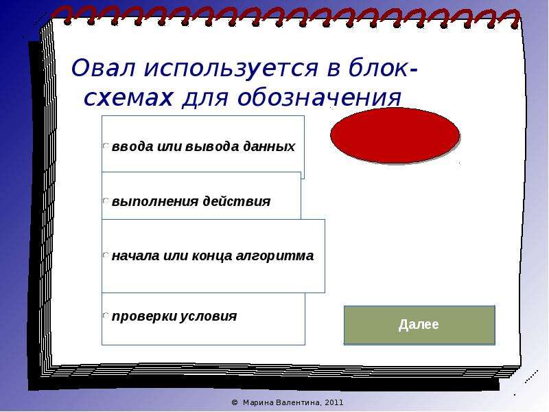 Геометрическая фигура овал используется в блок схемах для обозначения ответ