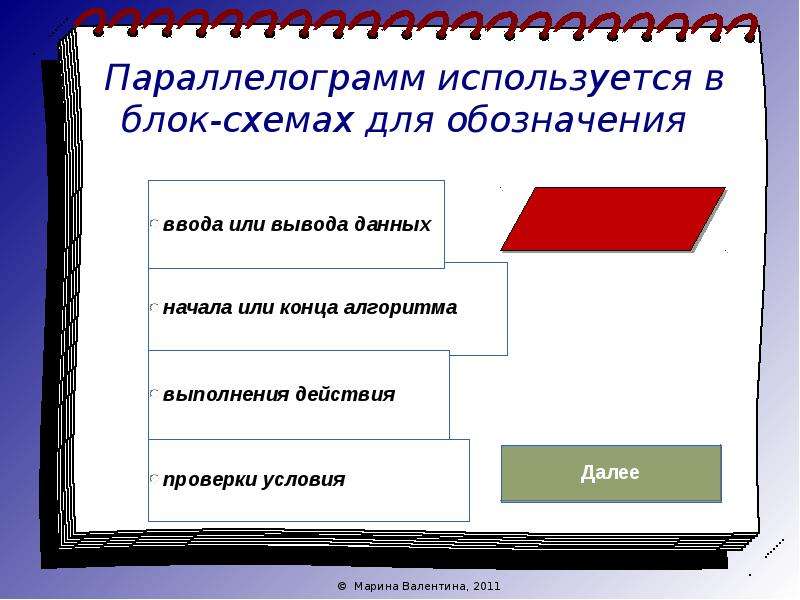 Параллелограмм используется в блок схемах для обозначения