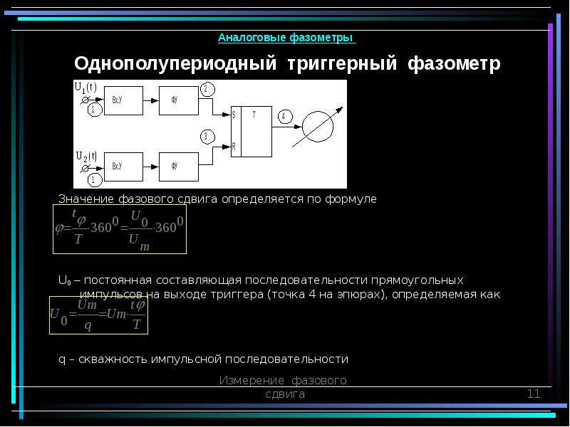 Измерение фазового сдвига презентация