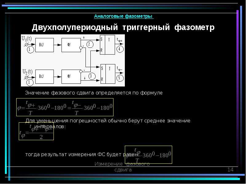 Измерение фазового сдвига презентация