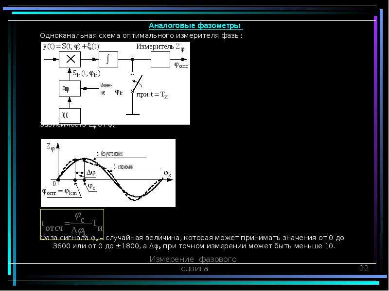 Измерение фазового сдвига презентация