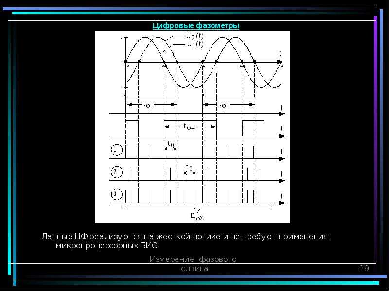 Презентация измерение емкости 3 класс