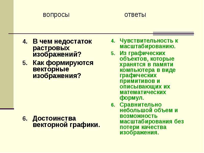 Достоинство растрового изображения ответ