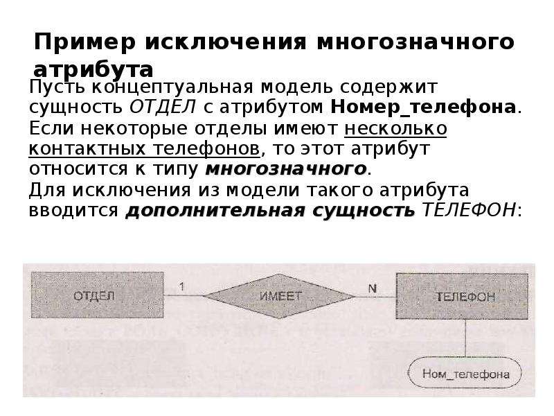 Модель содержит информации. Многозначные зависимости в БД. Многозначная зависимость базы данных. Концептуальная модель многие ко многим.