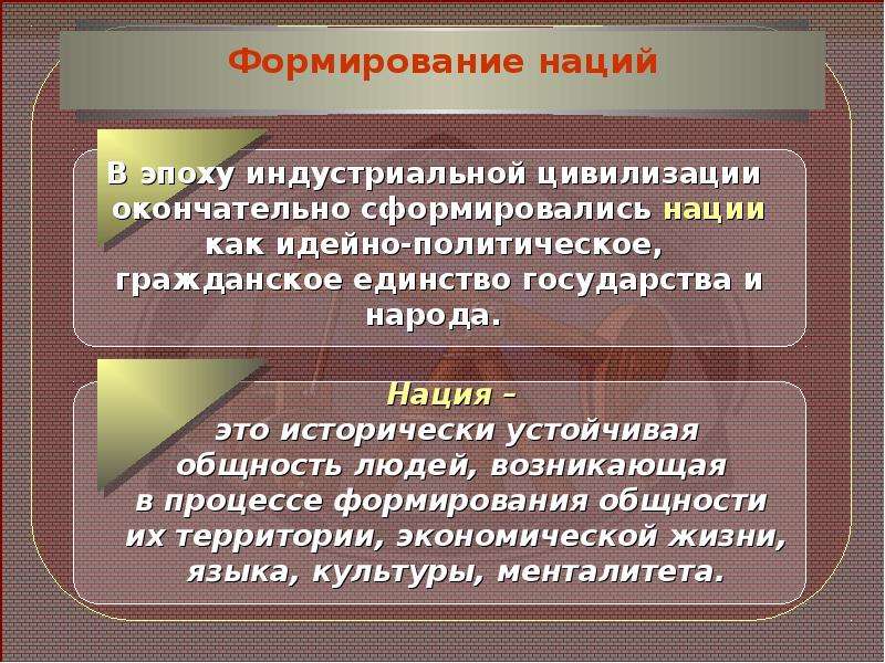 В результате развития индустриальной цивилизации появляется