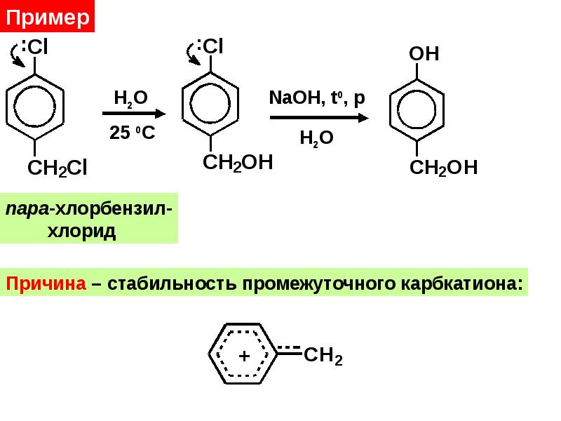 Академия Хана - Khan Academy Foto 19