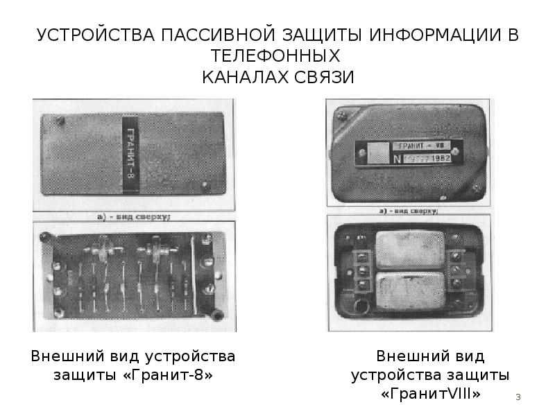 Защита каналов