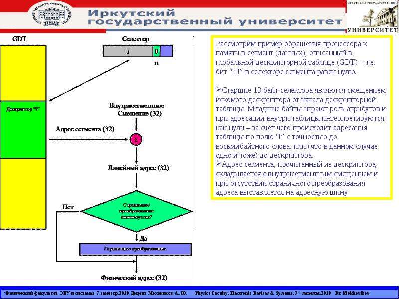 Виртуальная память 7. Дескрипторная таблица. Пример дискрипторной модели. Дескрипторная классификация примеры. Пример таблицы дескрипторной системы классификации.