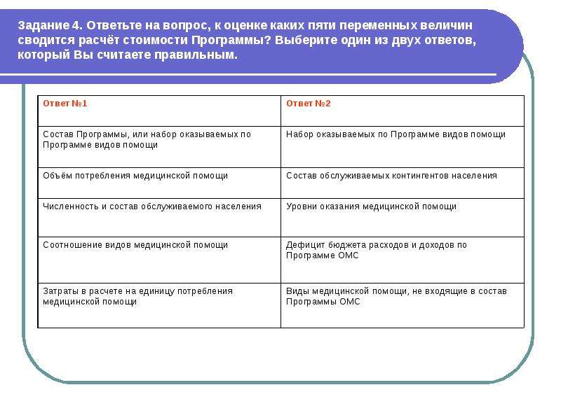 Рыночные отношения в здравоохранении презентация