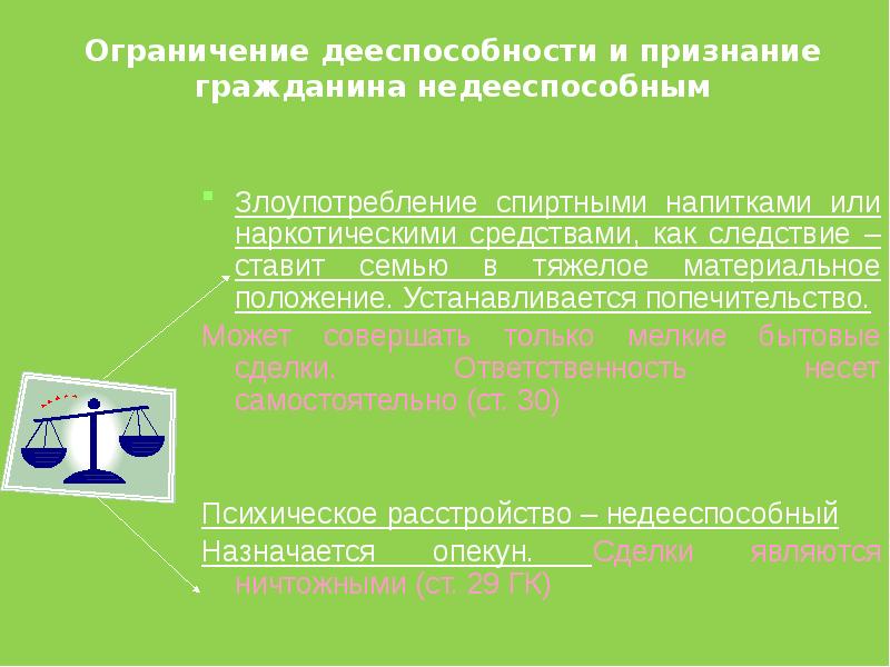 Ограничение дееспособности гражданина