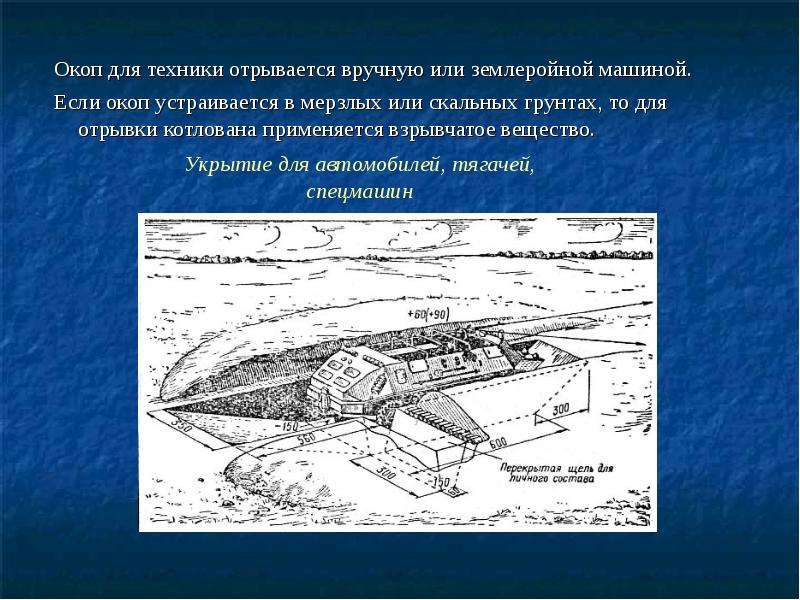 Схема окопа для бтр