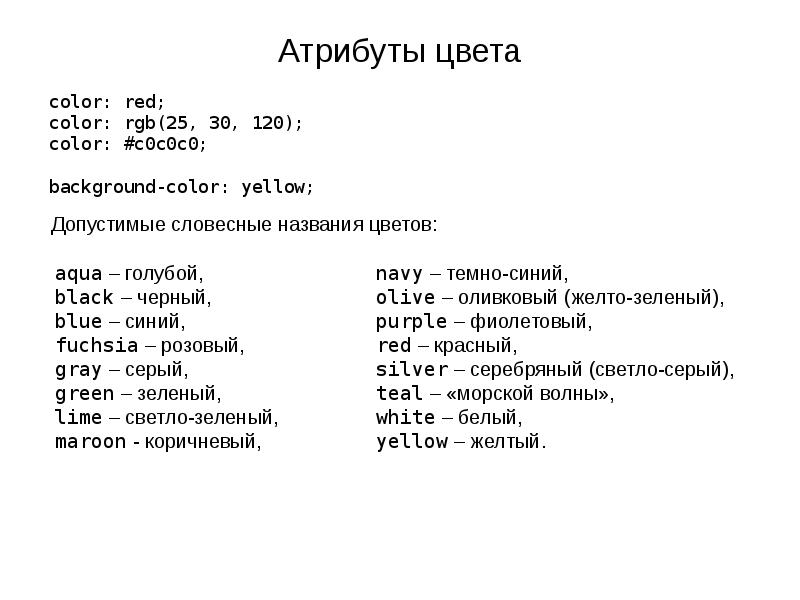 Css значения атрибутов