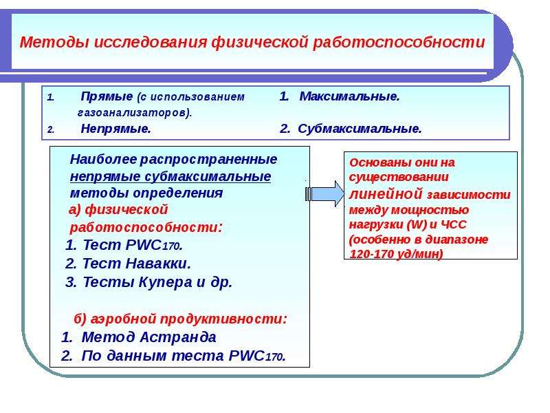 Оценка работоспособности