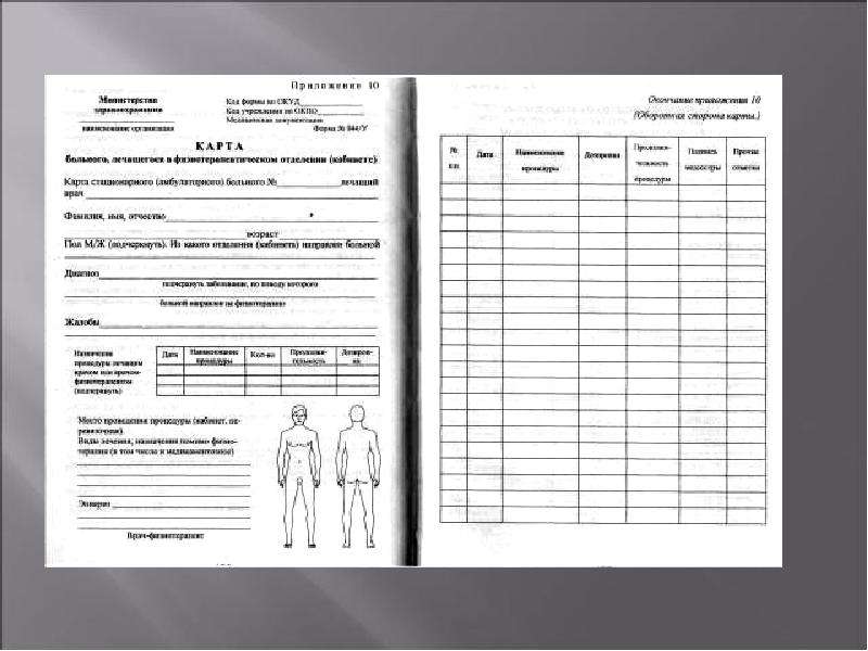 Карта больного лечащегося в физиотерапевтическом отделении форма 044 у образец заполнения