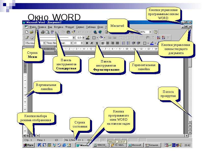 Word e. Структурные элементы окна MS Word. Окно программы MS Word. Рабочее окно Word. Рабочее окно программы Word.