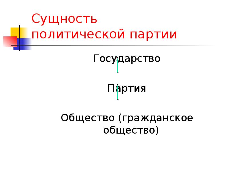 Политология в системе гуманитарного образования презентация