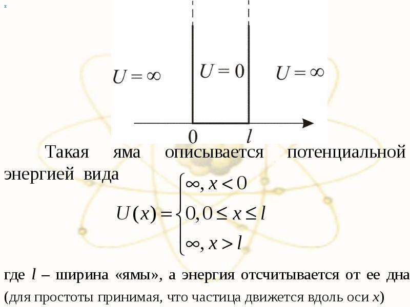 Волновая функция частицы в потенциальной яме с бесконечно высокими стенками шириной l имеет вид asin