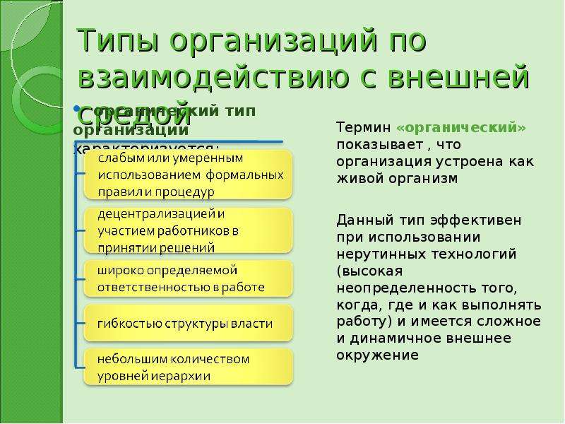 Органические термины. Типы организаций по взаимодействию с внешней средой. Назовите типы организаций по взаимодействию с внешней средой. Органический Тип организации характеризуется. 5. Типы организаций.