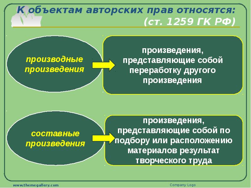 Объект авторского права чертежи