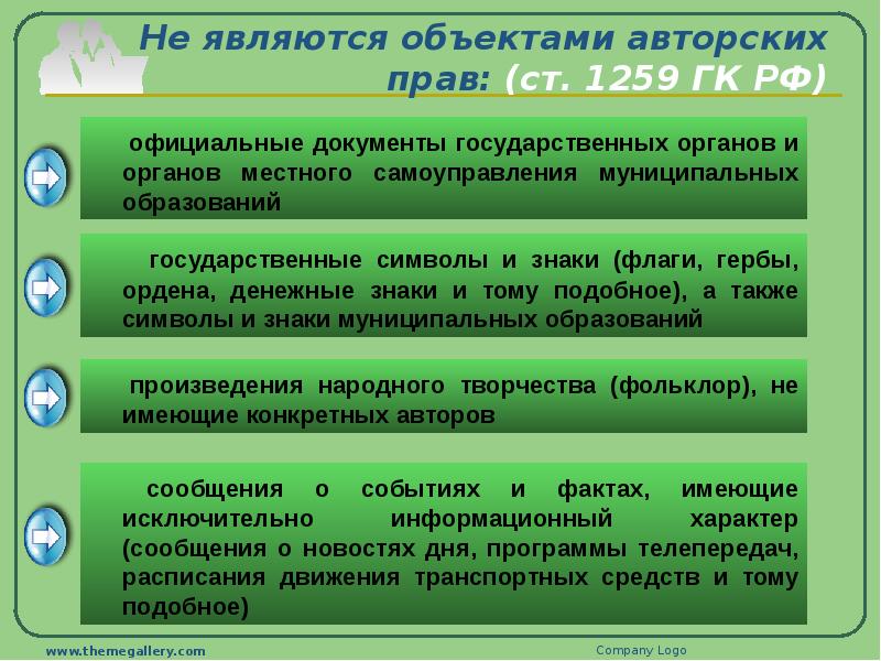 Объект авторского права дизайн