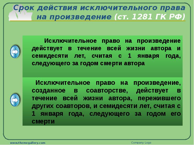 Срок действия исключительного права на произведение схема