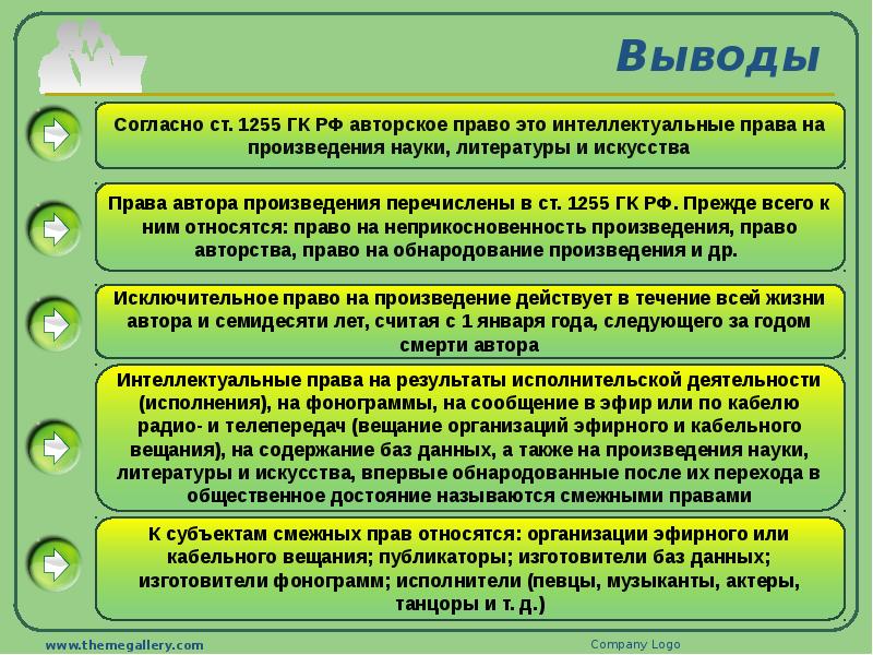 Авторское право и смежные права презентация