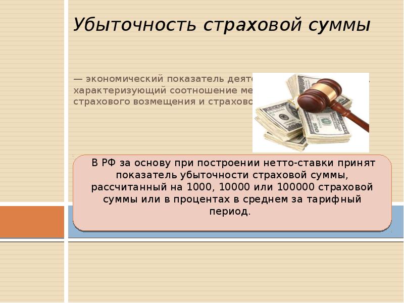 Страховой период это в страховании. Убыточность страховой суммы. Страховая сумма это.