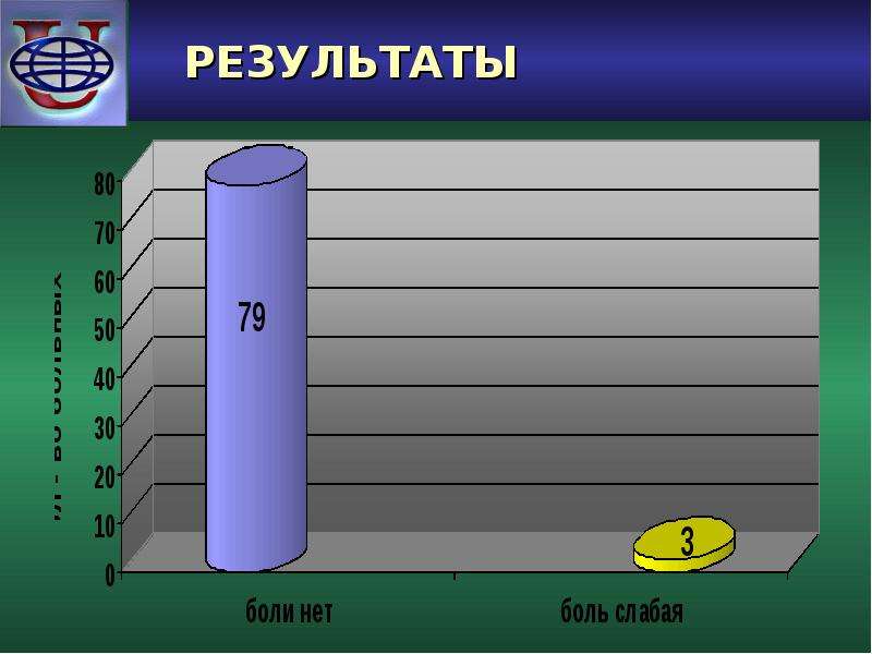 Пары результат. Пары трения.