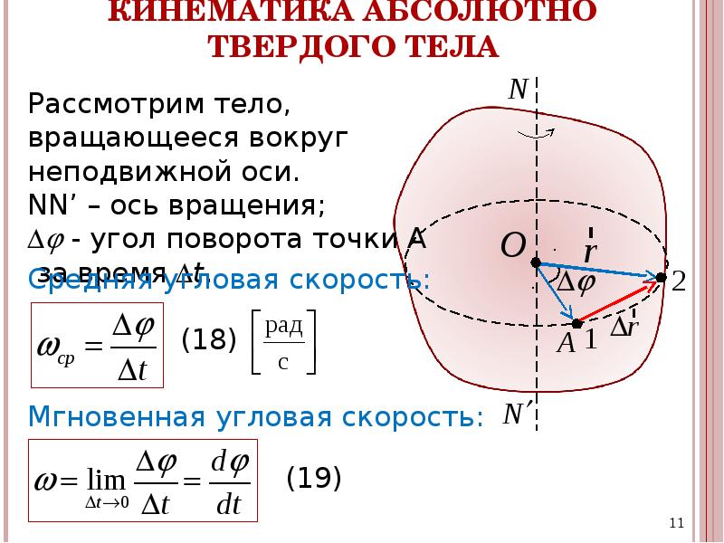 Равновесие материальной точки абсолютно твердое тело 9