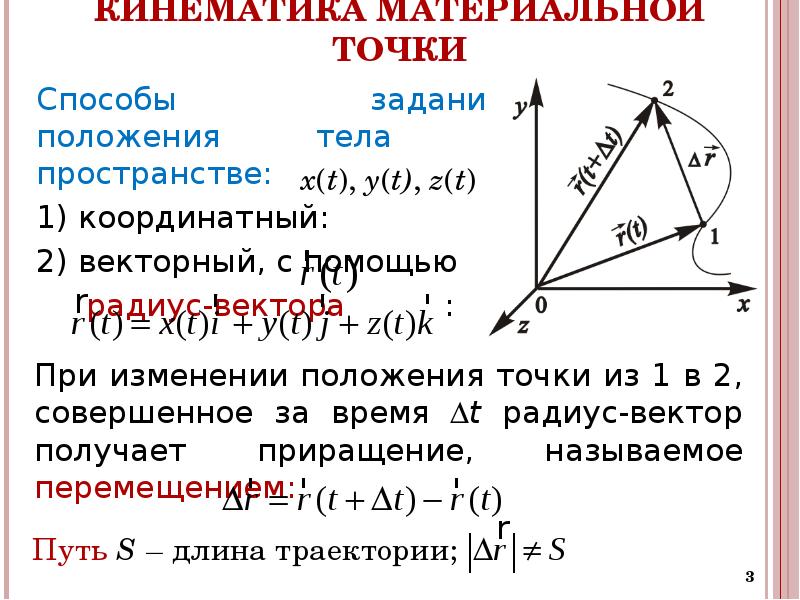 Кинематика материальной точки