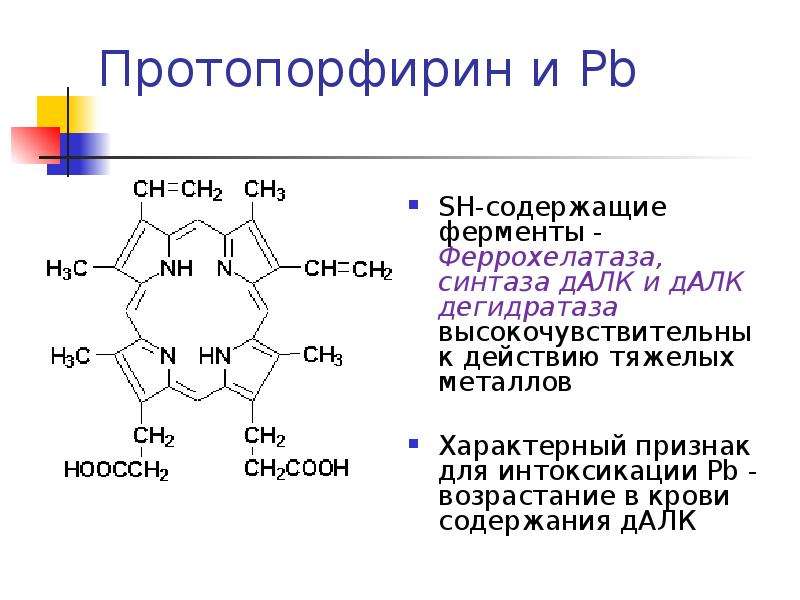 Протопорфирин. Гем протопорфирин IX. Структура кофермента гем протопорфирин 9. Структура гем протопорфирин 9. Протопорфирин IX формула.