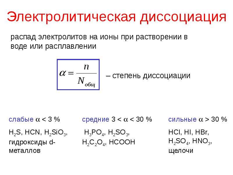 Определите степень диссоциации кислоты. Степень диссоциации.