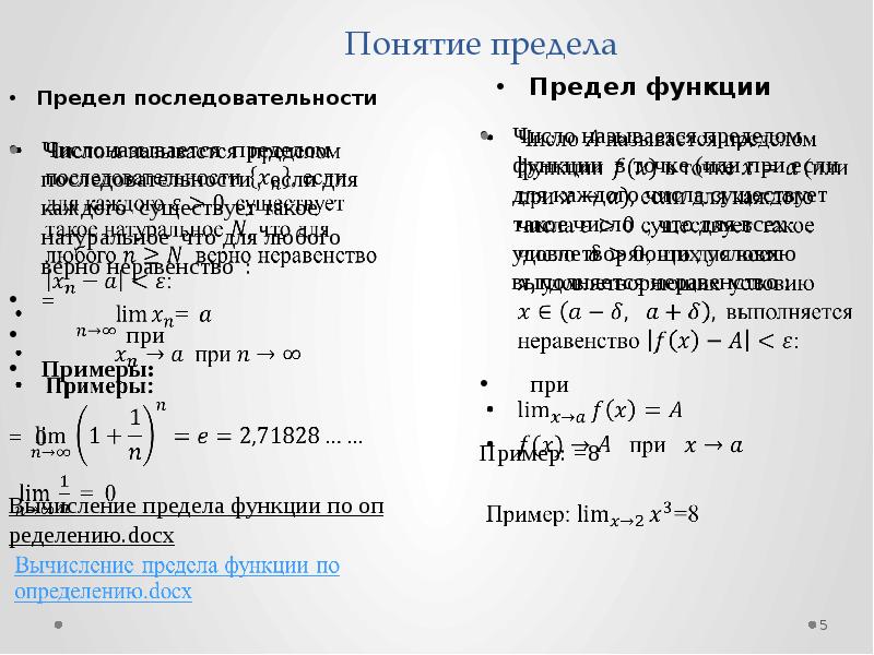 Понятие предела