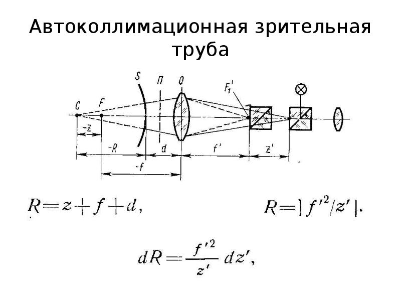 В зрительной трубке микроскопа находится