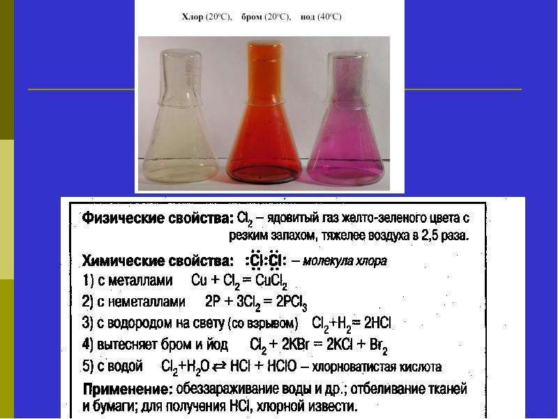 Хлорная вода реагирует. Взаимодействие брома и йода. Реакции с хлорной водой. Йод хлор и вода. Йод и бром реакция.