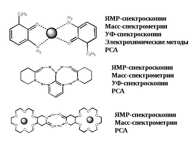 Презентация молекулярная спектроскопия