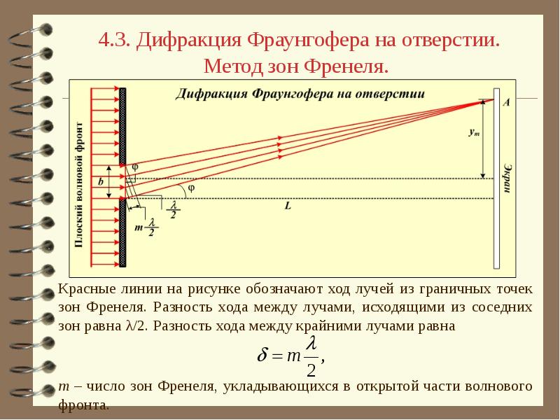 Метод зона. Дифракционная решетка зоны Френеля. Разность хода зон Френеля. Разность хода лучей дифракция Фраунгофера. Зона Френеля и Фраунгофера.