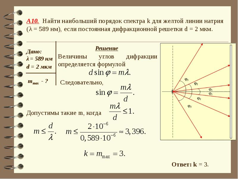 Постоянная дифракционной решетки 2 мкм