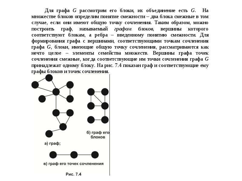 Точка блок. Граф точек сочленения. Блоки и точки сочленения графа. Блоки графа. Граф точек сочленения пример.