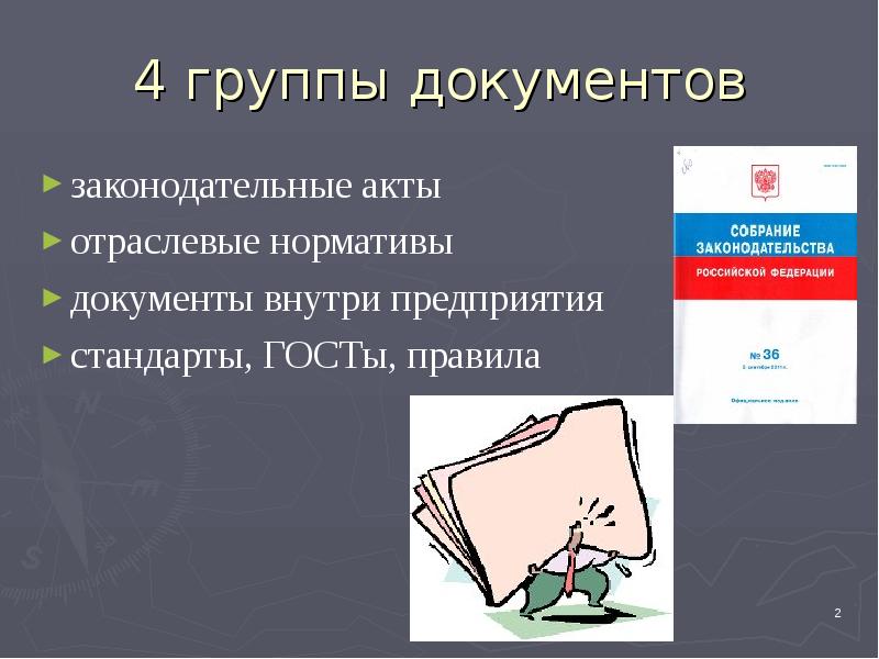 Виды юридических документов. Отраслевые правовые акты. 4 Группы документов. Документы внутри. Записаны в правовых документах.