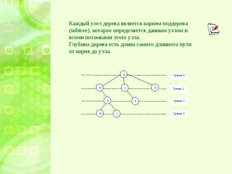 Глубина дерева. Глубина узла дерева. Высота и глубина бинарного дерева. Глубина дерева теория графов. Высота узла дерева.