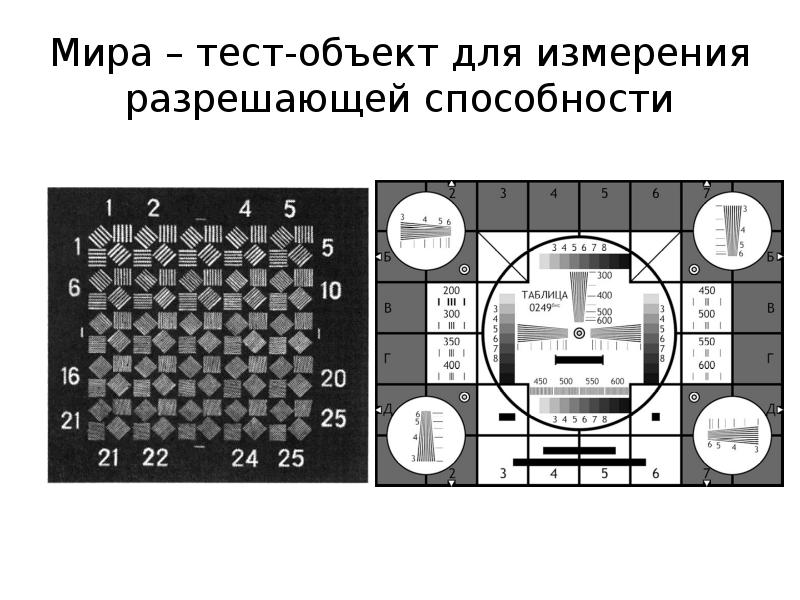 Тест предметы тест объекты