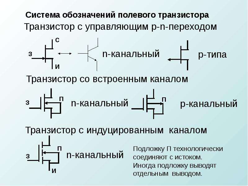 Как обозначается полевой транзистор на схеме