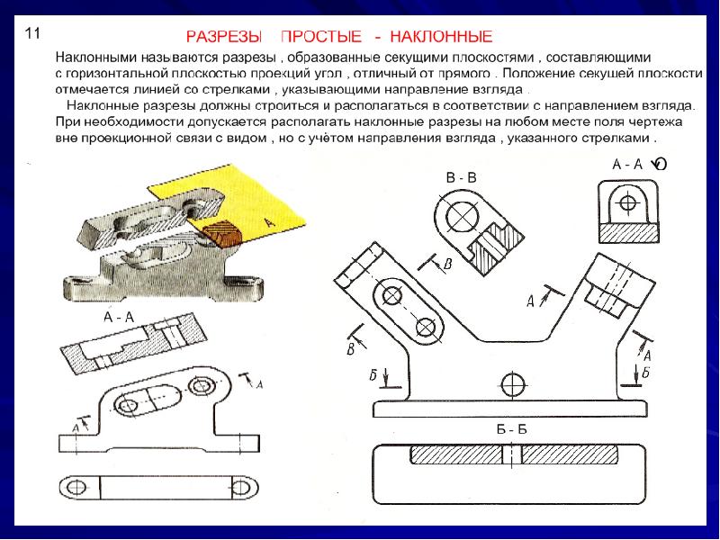 Место разреза. Простой наклонный разрез. Простые разрезы угол. Простые разрезы делятся на. Разрез с накдонным сечением.