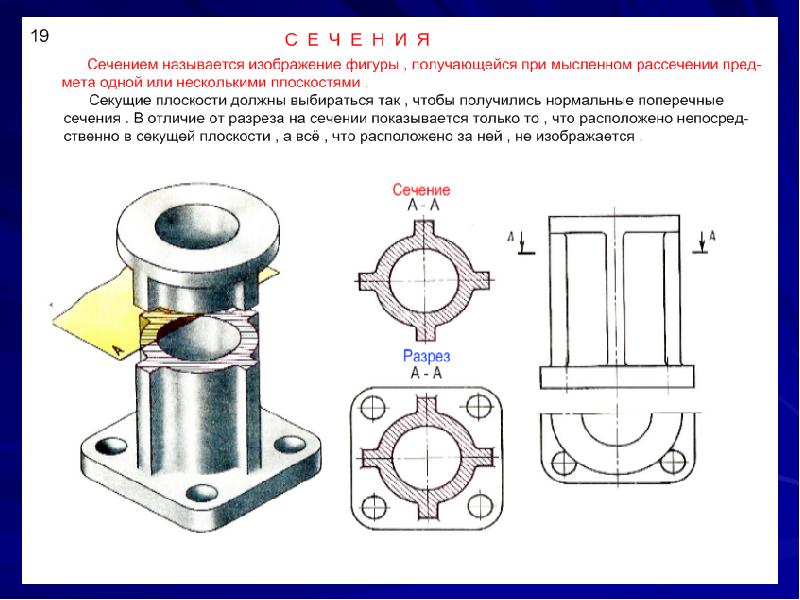 Отличие разреза от сечения в чертежах