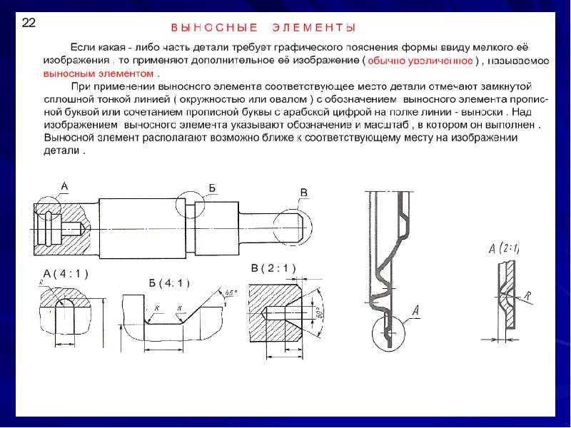 Какой масштаб используют обычно для изображения выносного элемента