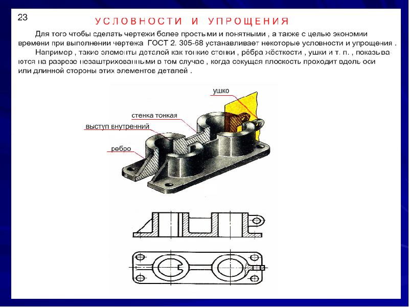 При выполнении разрезов на сборочных чертежах условно показывают неразрезанными следующие детали