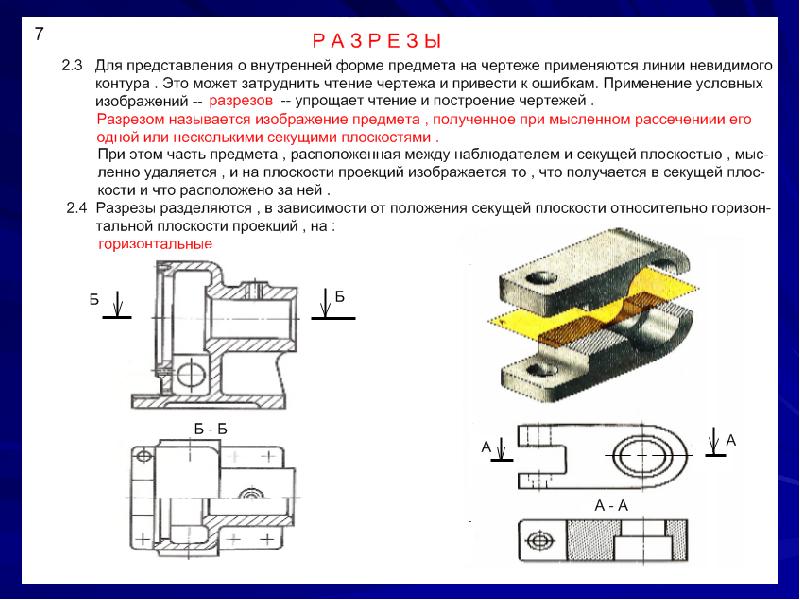 Сколько разрезов. Изображения предметов - виды. Разрезы. Сечения. Разрезы в зависимости от положения секущей плоскости. Виды разрезы сечения. Виды разрезов.